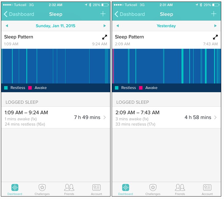 http://www.dcrainmaker.com/2015/01/fitbit-surge-depth-review.html#continuous-24x7-heart-rate-monitoring