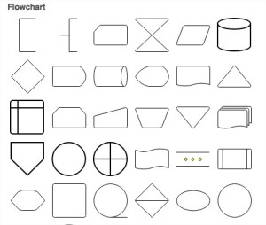 shape-flowchart - atthakorn