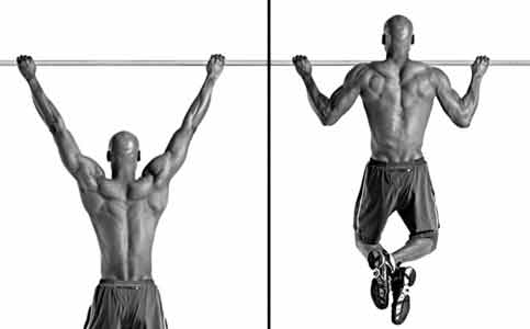 http://www.wellbuiltstyle.com/how-to-increase-your-pull-up-strength/